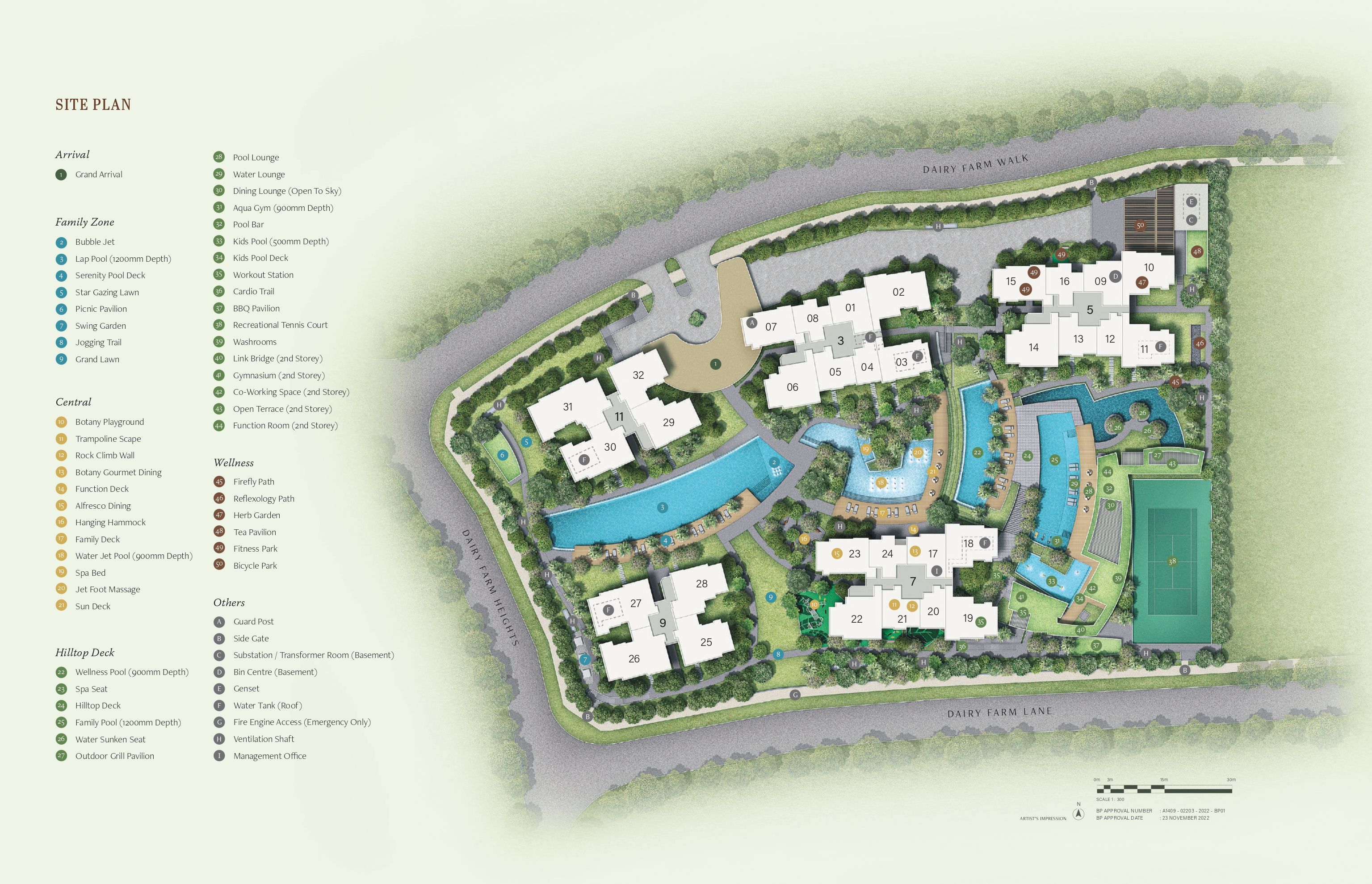 The-Botany-Siteplan