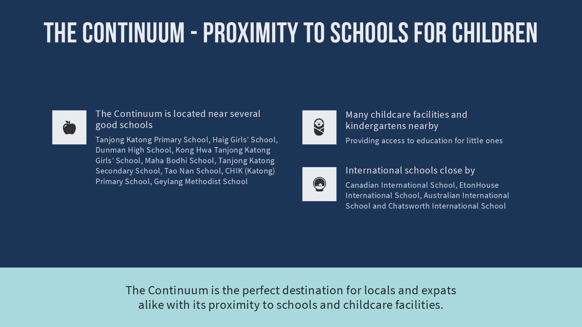 The Continuum - Proximity to Schools for Children
