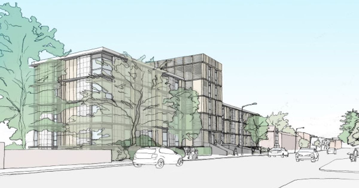 Property Developments: Explained