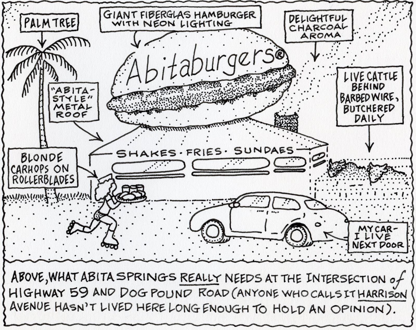Shakes Fries Sundaes