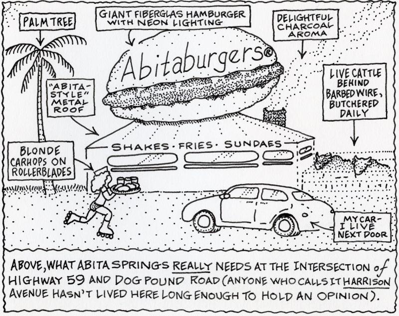 Shakes Fries Sundaes