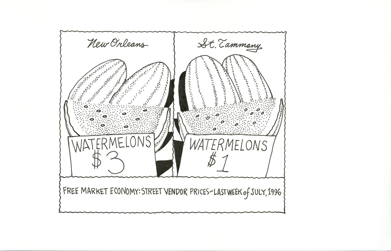 Street Vendor Prices - Last Week of July 1996