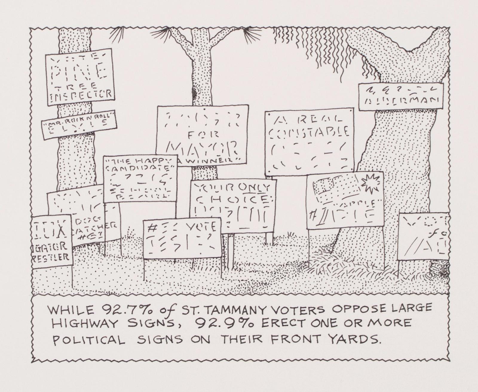 While 92.7% of St. Tammany Voters Oppose Large Highway Signs