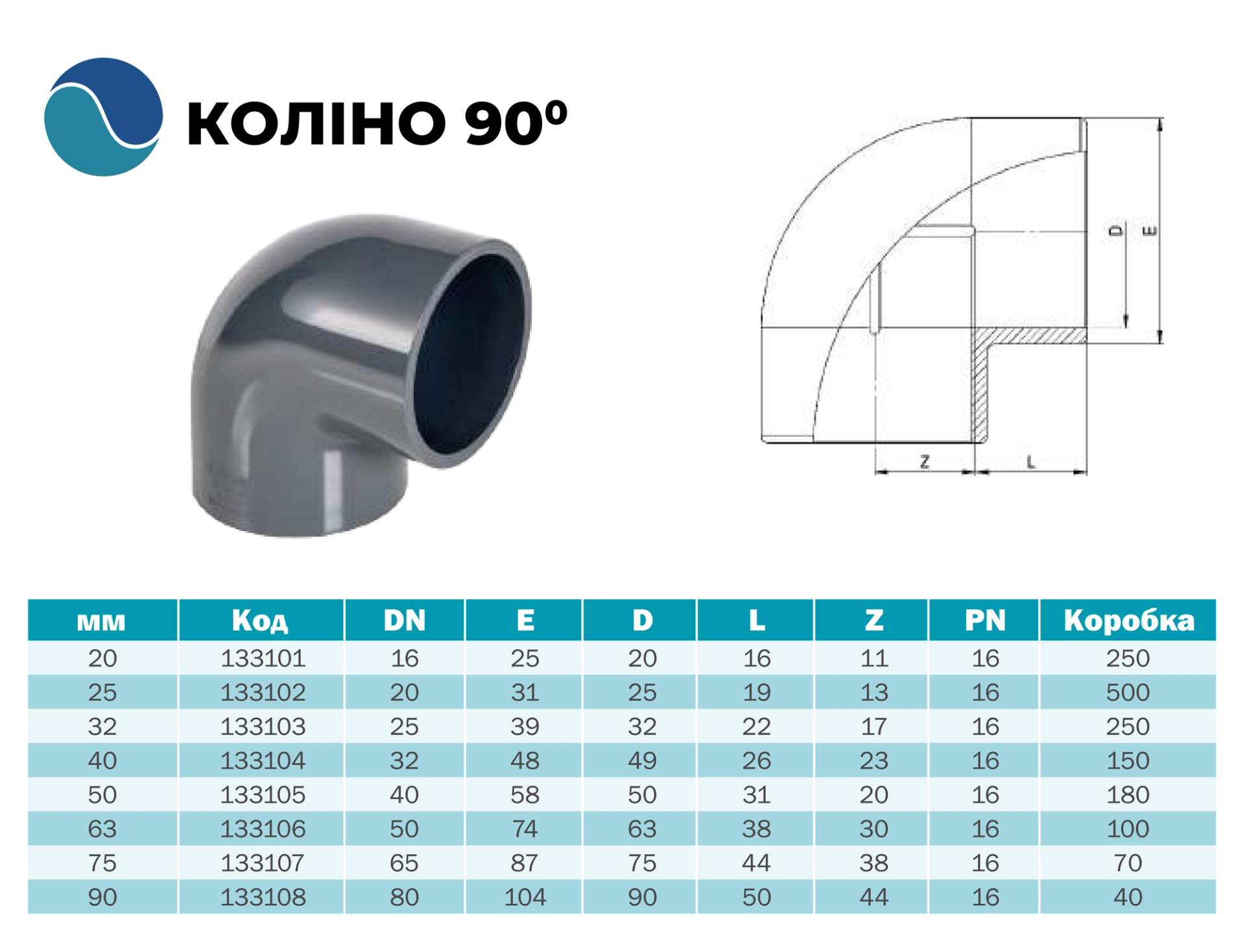 Коліно 90°/63мм PN16 Fitvalf – Poolman – фото 2 – Натисніть для збільшення зображення Номер зображення: 2.