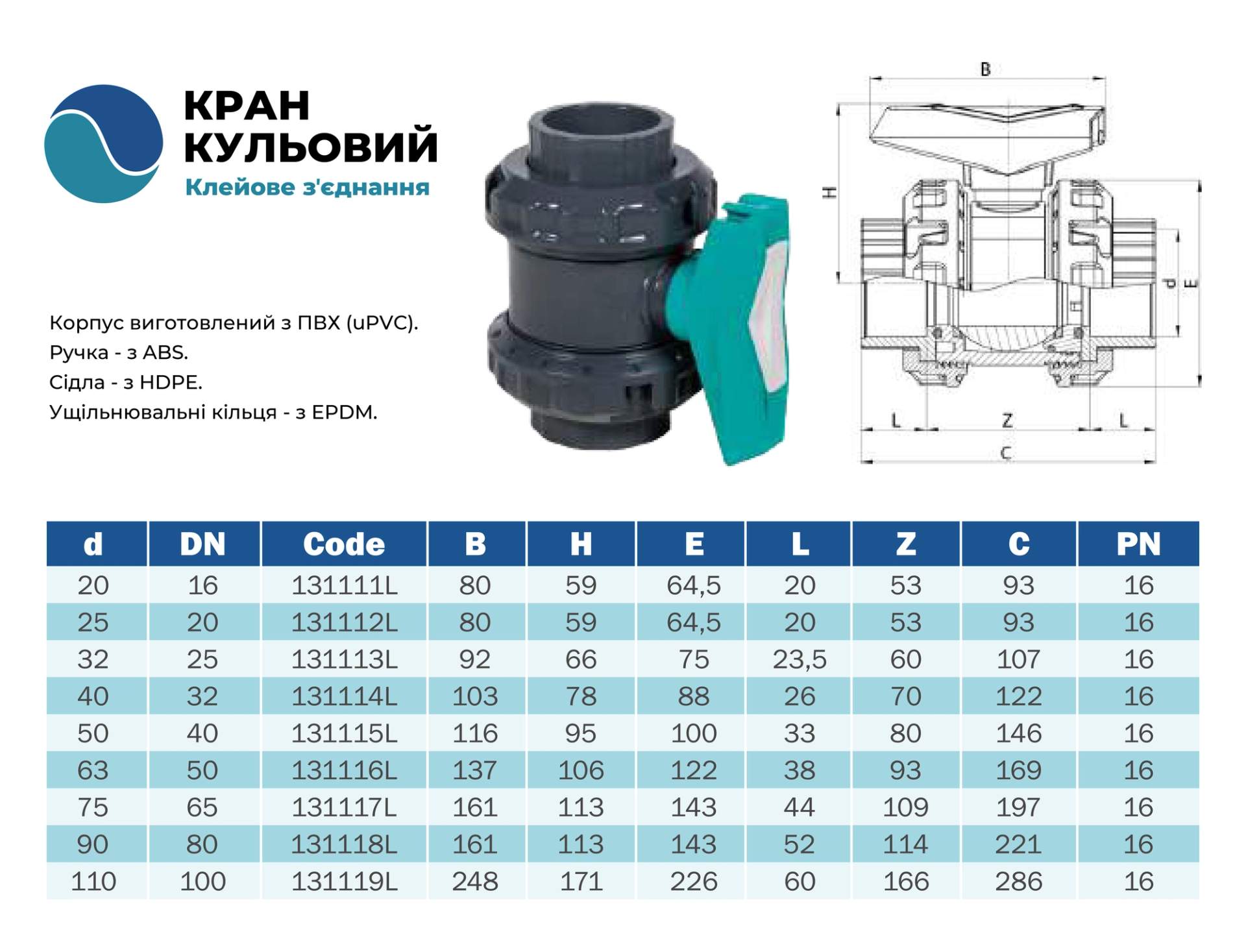 Кран шаровый D90 Fitvalf – Poolman – фото 2 – Натисніть для збільшення зображення Номер изображения: 2.