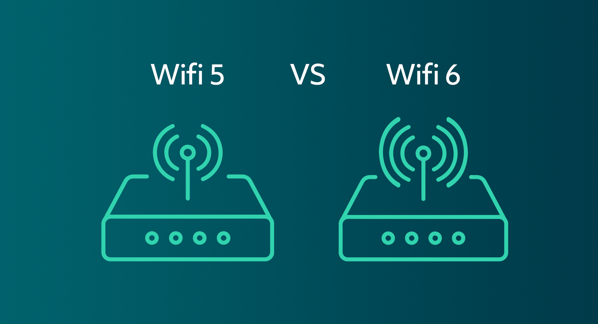 Två ikoner som ser ut som routrar visar skillnaden på Wifi 5 och Wifi 6.