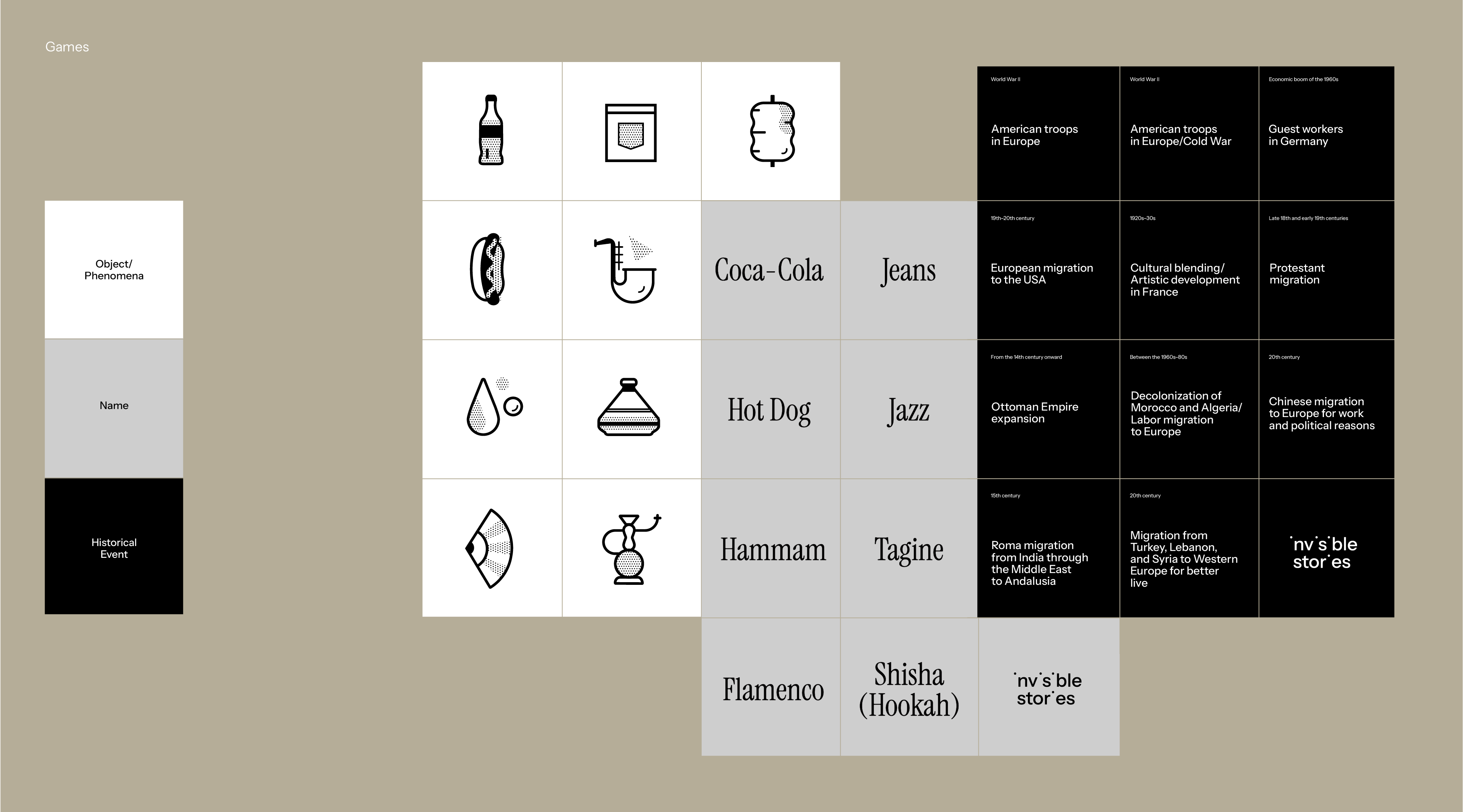 Project image 7