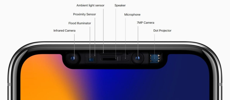 Unlock iPhone with a Picture? Feasible or Fictional?