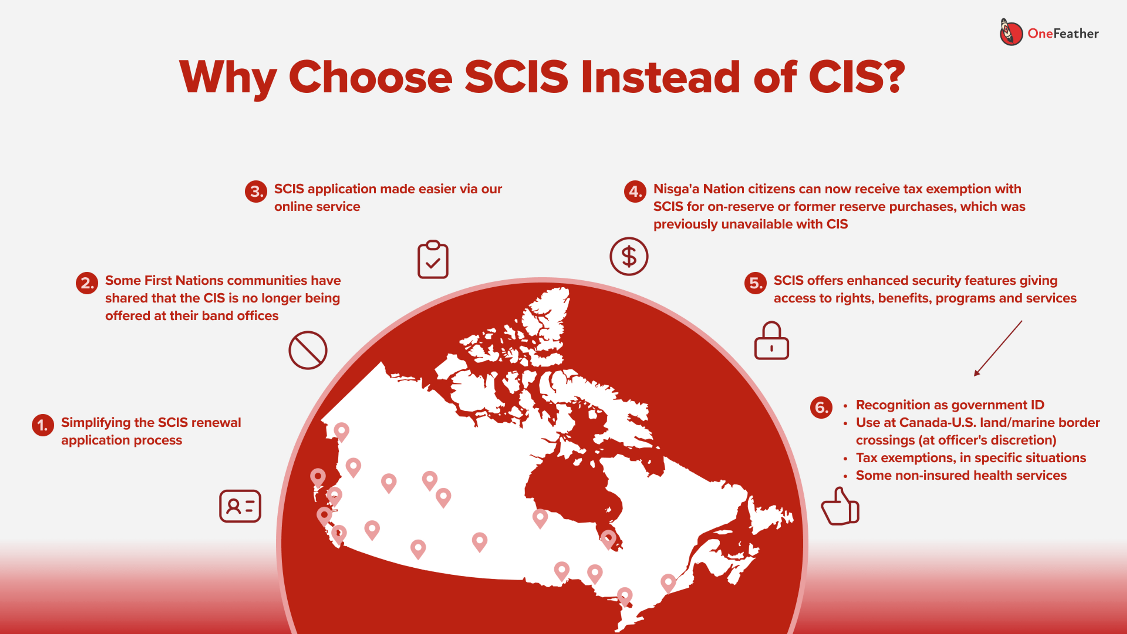 We’re going to break down what this diagram means