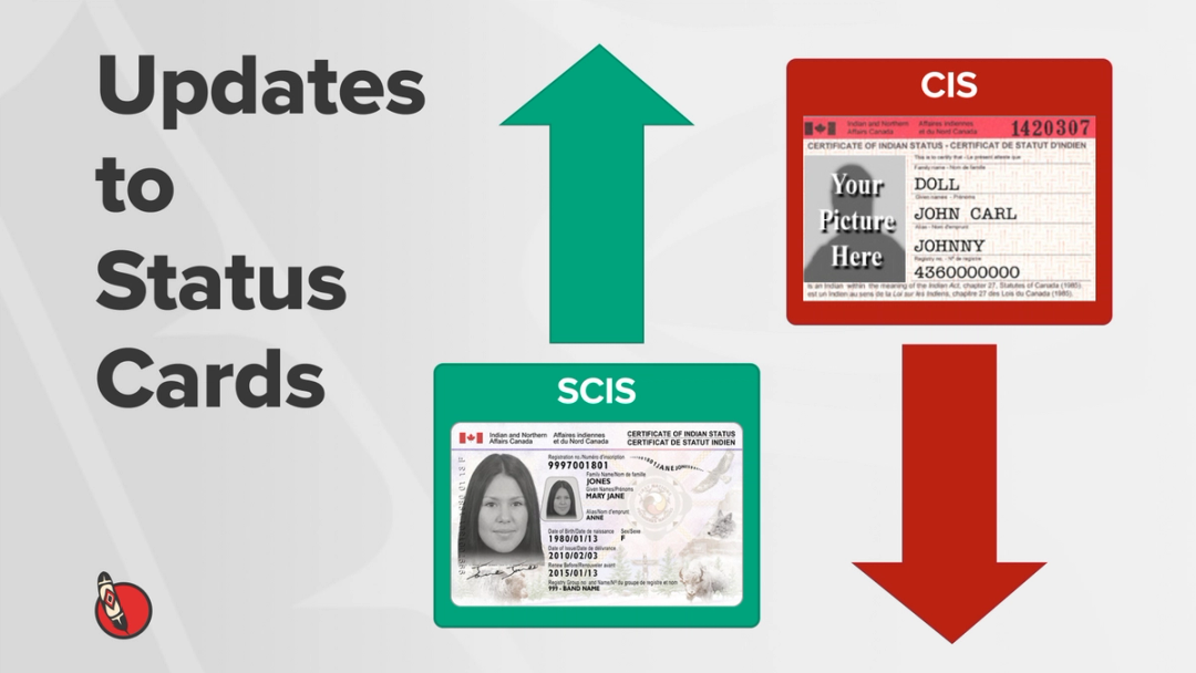 Updates to Status Cards