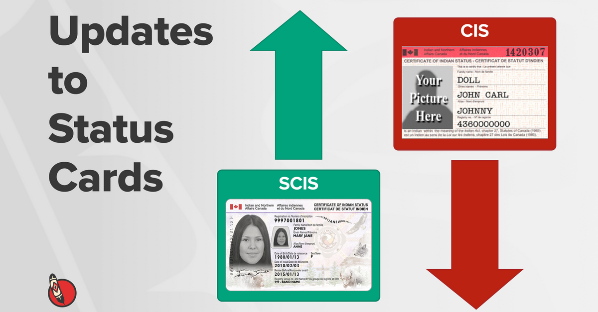 Updates to Status Cards