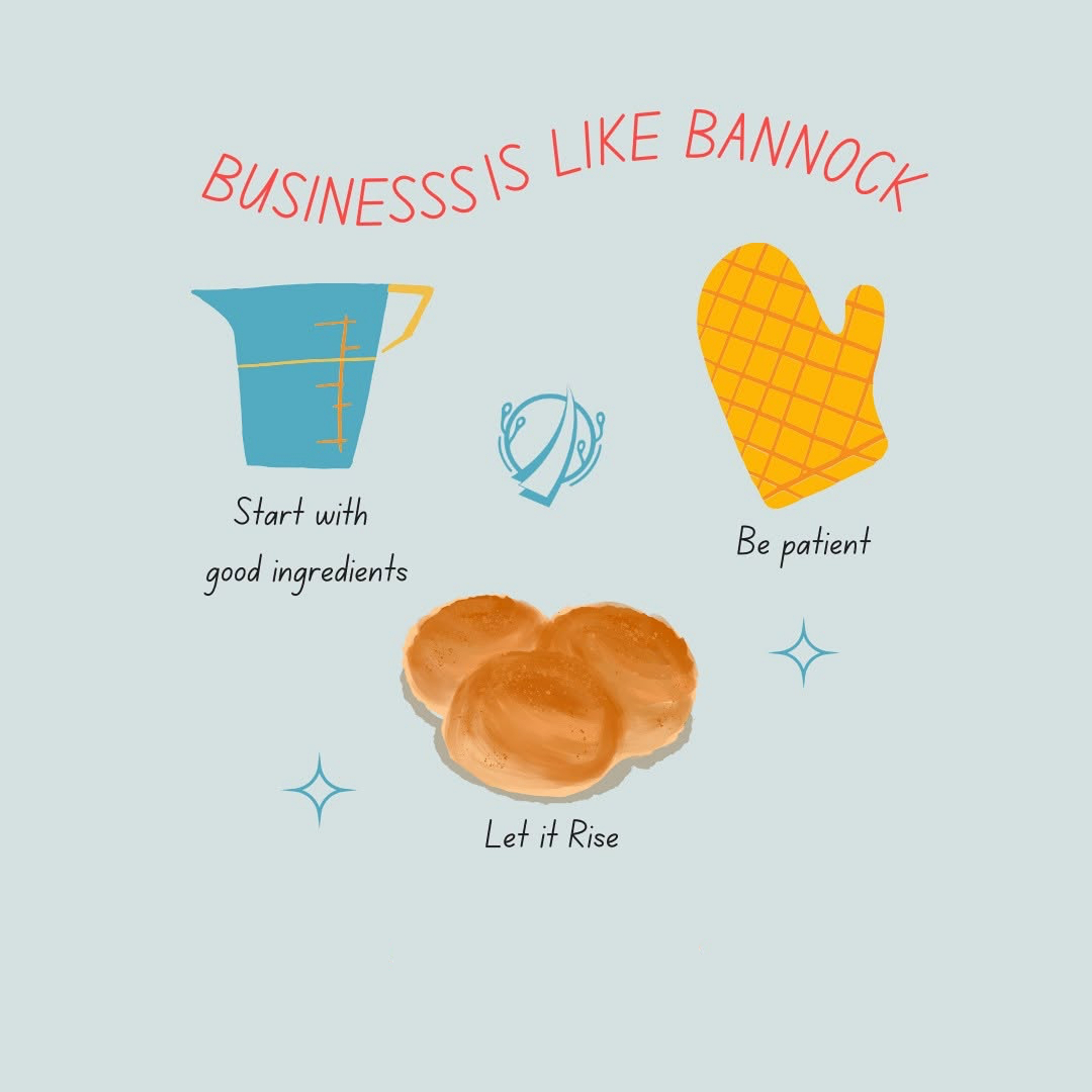 Business is bannock image courtesy of ADAAWE Indigenous Business Hub: adaawehub.ca