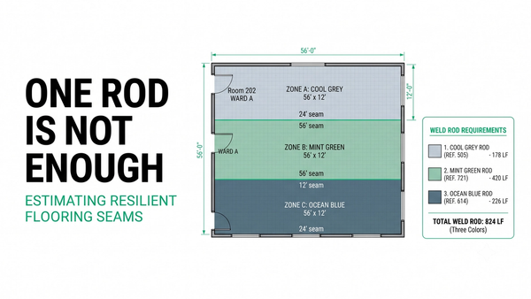 Sheet vinyl weld rod takeoff broken out by product and color for a multi-color healthcare corridor flooring bid