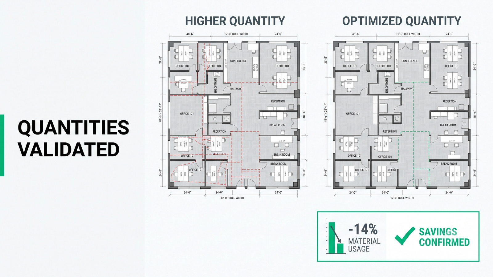 MeasureSquare estimating flooring case study: Callidus to MeasureSquare quantity comparison on a commercial floor plan