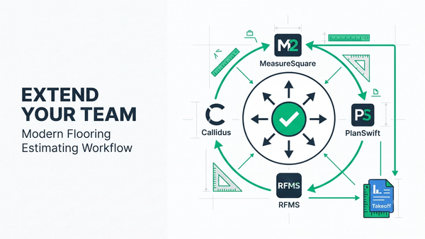 Outsourced flooring estimator delivering takeoffs in MeasureSquare, PlanSwift, RFMS, and Callidus native files with a peer-reviewed workflow diagram
