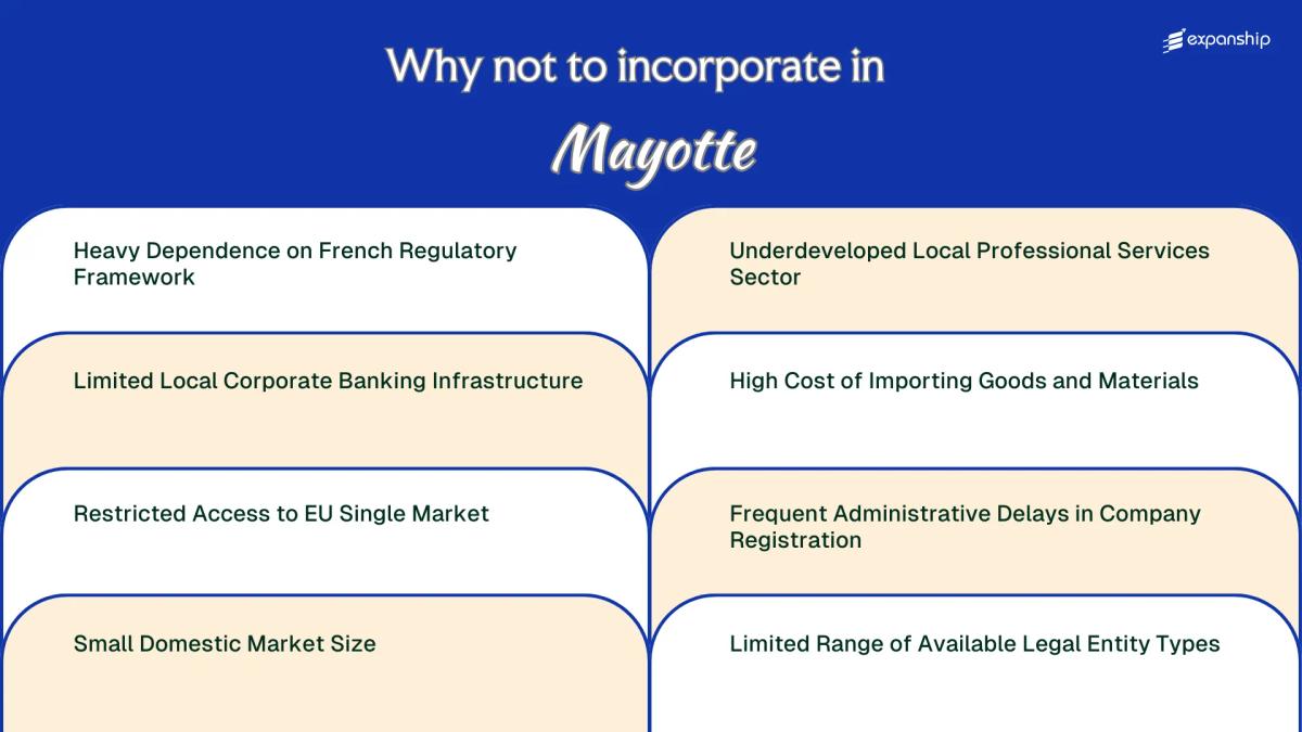 All disadvantages you may face if you setup your business in Mayotte