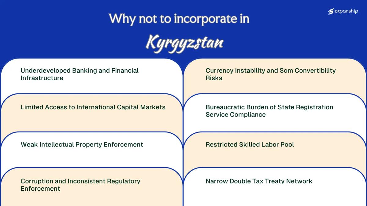 All disadvantages you may face if you setup your business in Kyrgyzstan