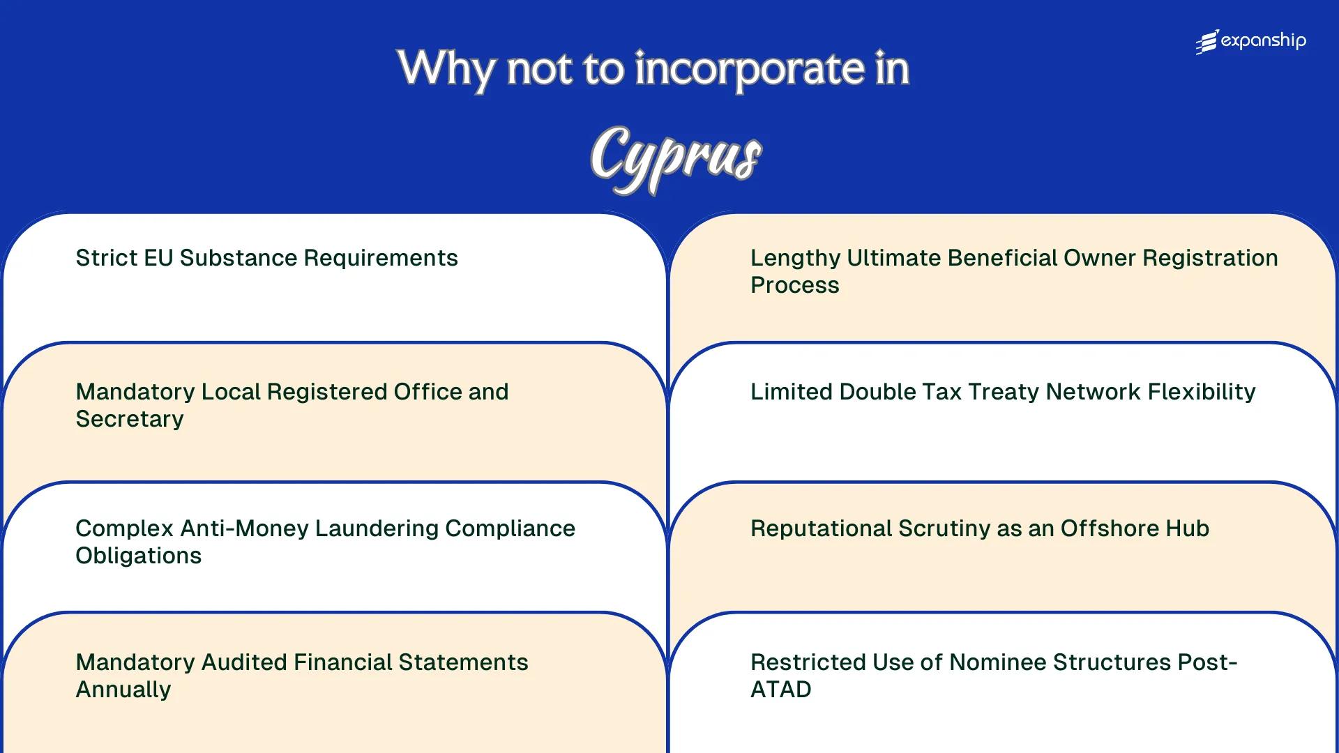 All disadvantages you may face if you setup your business in Cyprus