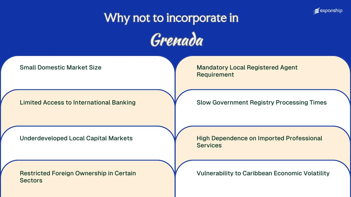 All disadvantages you may face if you setup your business in Grenada