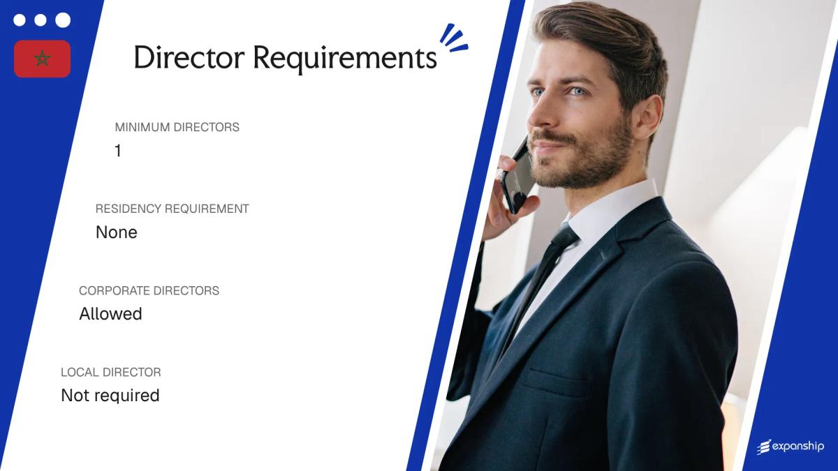 Director Requirements in Morocco - key features and requirements