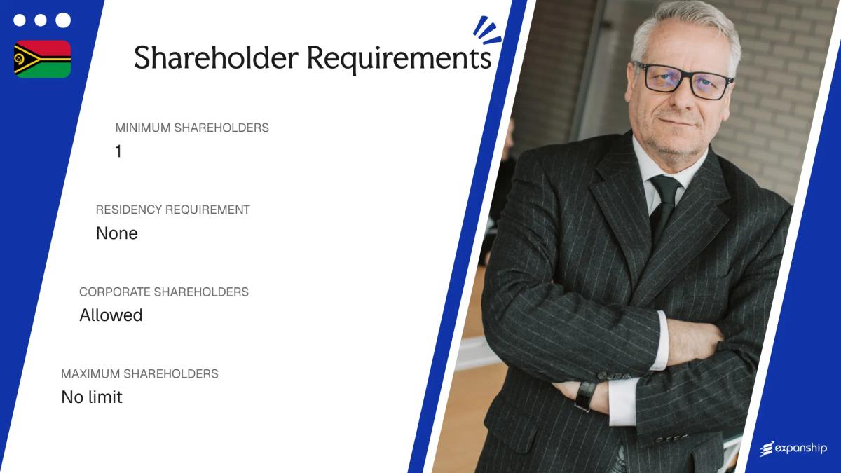 Shareholder Requirements in Vanuatu - key features and requirements