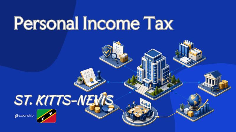 Personal Income Tax in St. Kitts and Nevis | Explained
