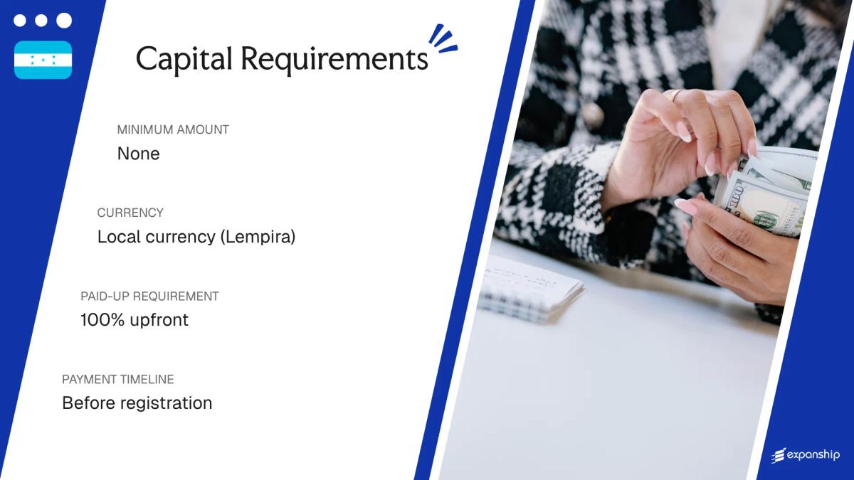 Share Capital Requirements in Honduras - key features and requirements
