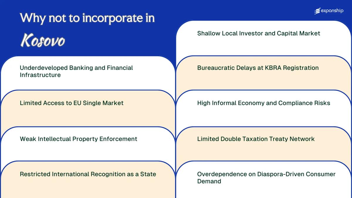 All disadvantages you may face if you setup your business in Kosovo