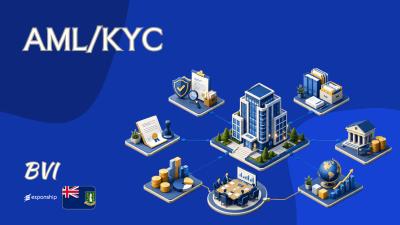 AML & KYC in the British Virgin Islands | Key Rules