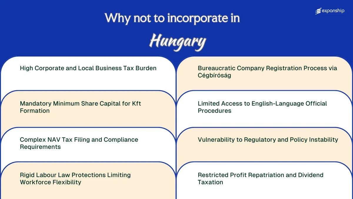 All disadvantages you may face if you setup your business in Hungary