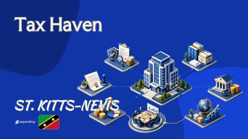 Is St. Kitts and Nevis Really a Tax Haven for Owners?