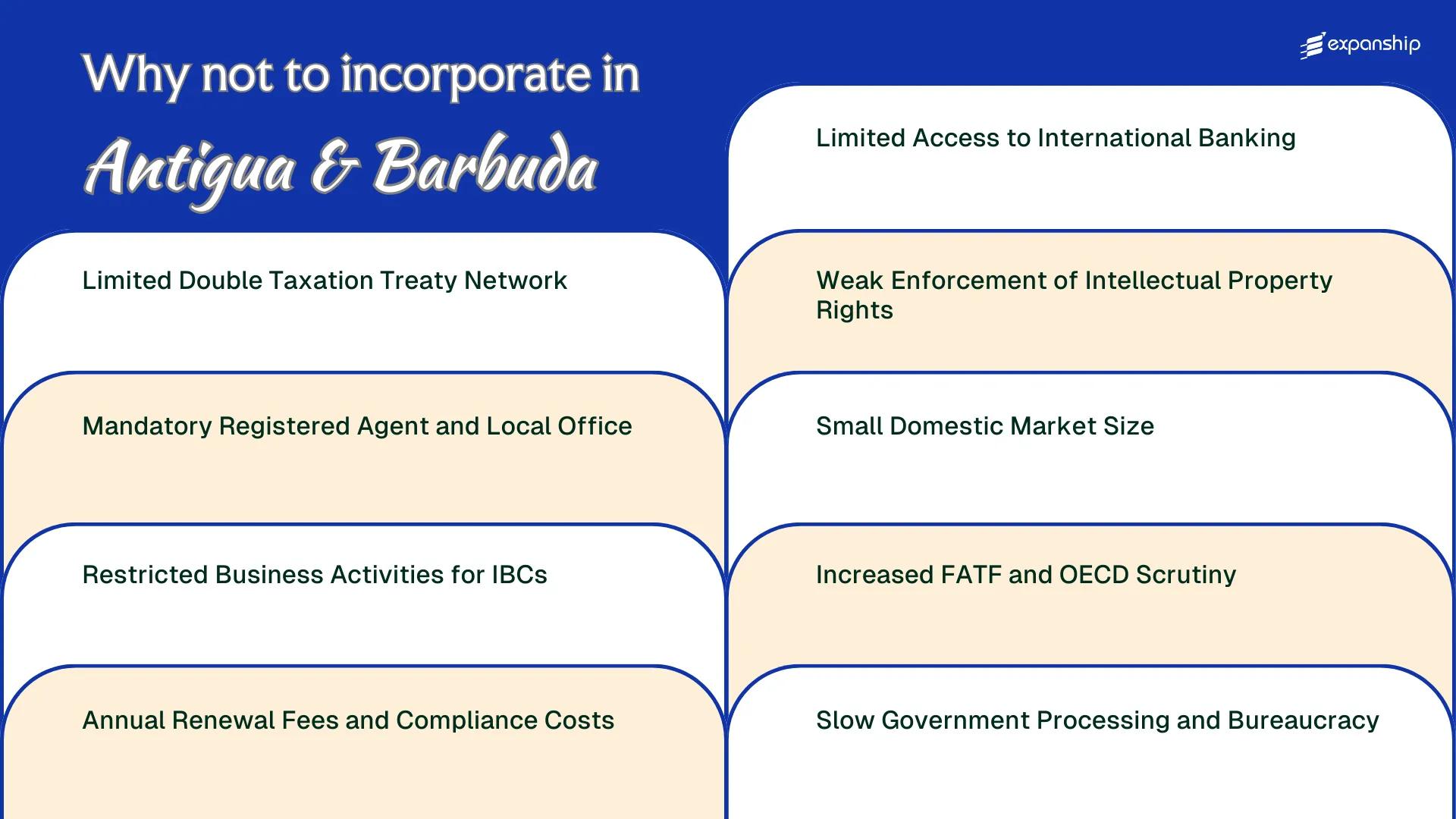 All disadvantages you may face if you setup your business in Antigua and Barbuda