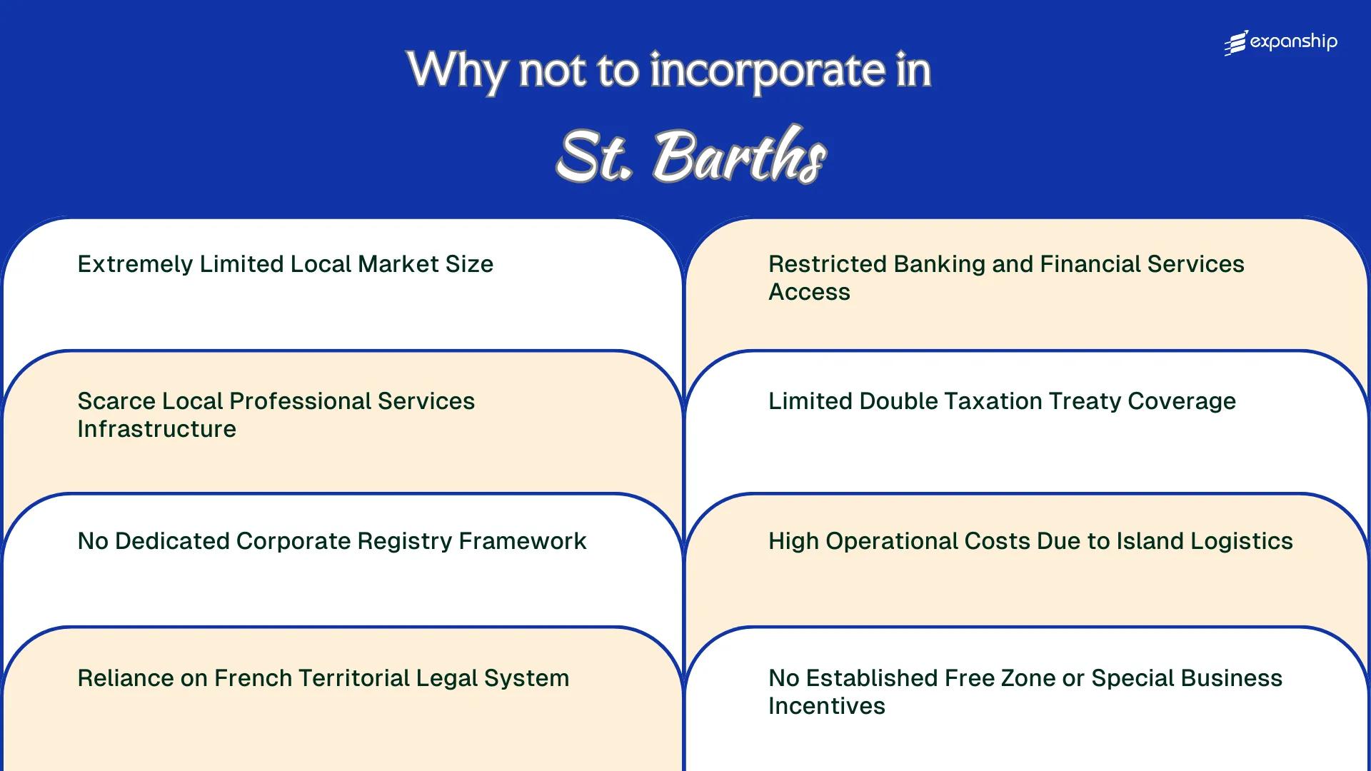 All disadvantages you may face if you setup your business in Saint Barthelemy