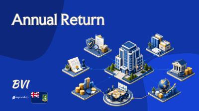 BVI Annual Return: Who Must File, Deadlines & Penalties