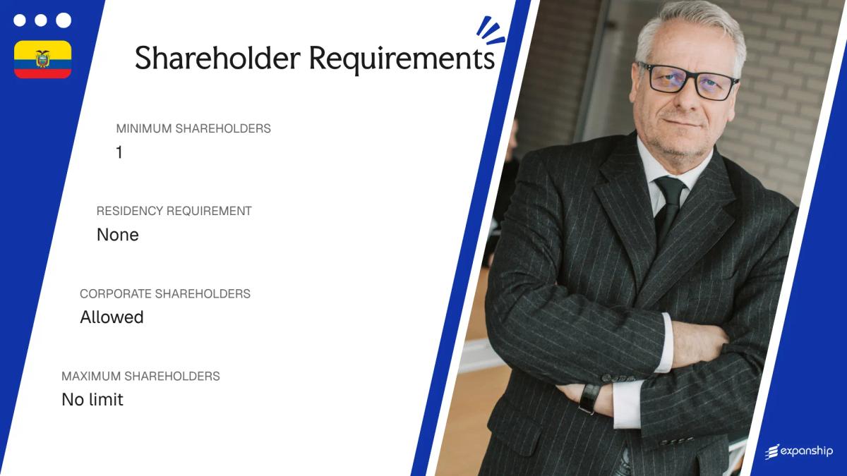 Shareholder Requirements in Ecuador - key features and requirements