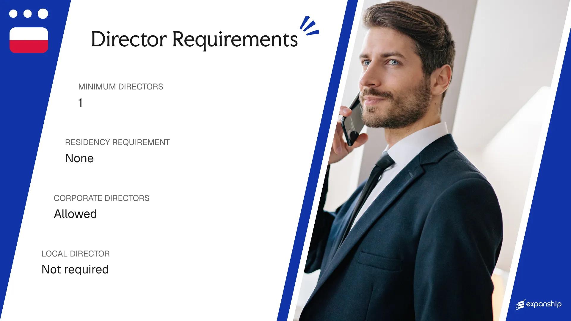 Director Requirements in Poland - key features and requirements