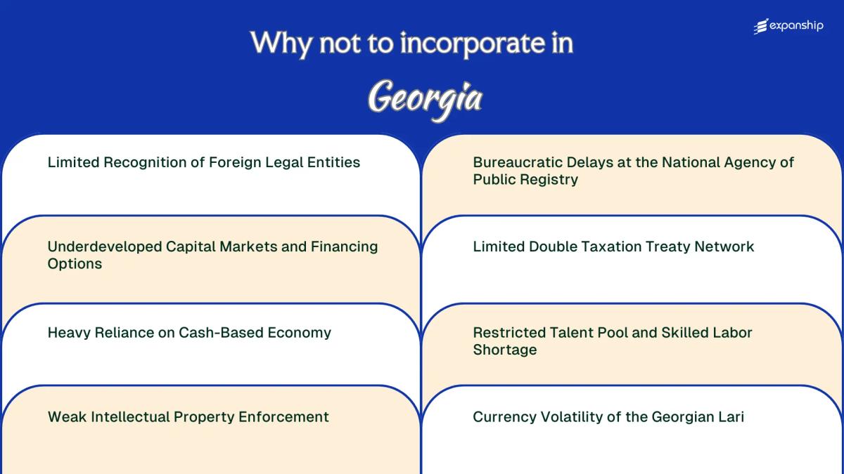 All disadvantages you may face if you setup your business in Georgia