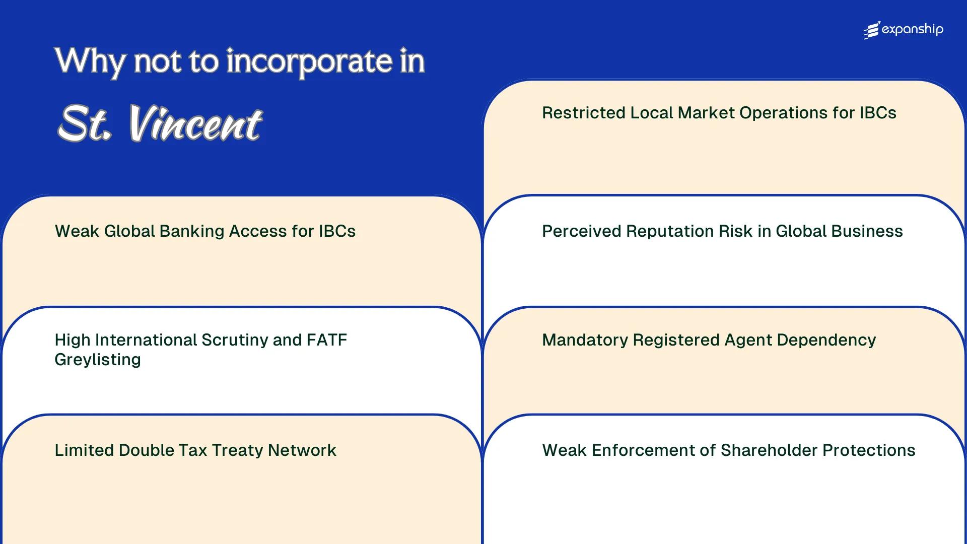 All disadvantages you may face if you setup your business in St. Vincent and the Grenadines
