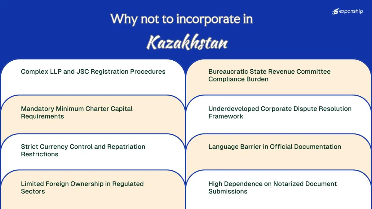 All disadvantages you may face if you setup your business in Kazakhstan