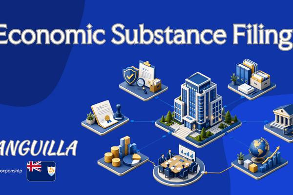 Anguilla Economic Substance Return: Rules & Deadlines