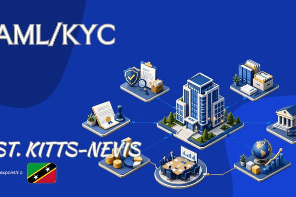 AML & KYC Compliance in St. Kitts and Nevis | Guide