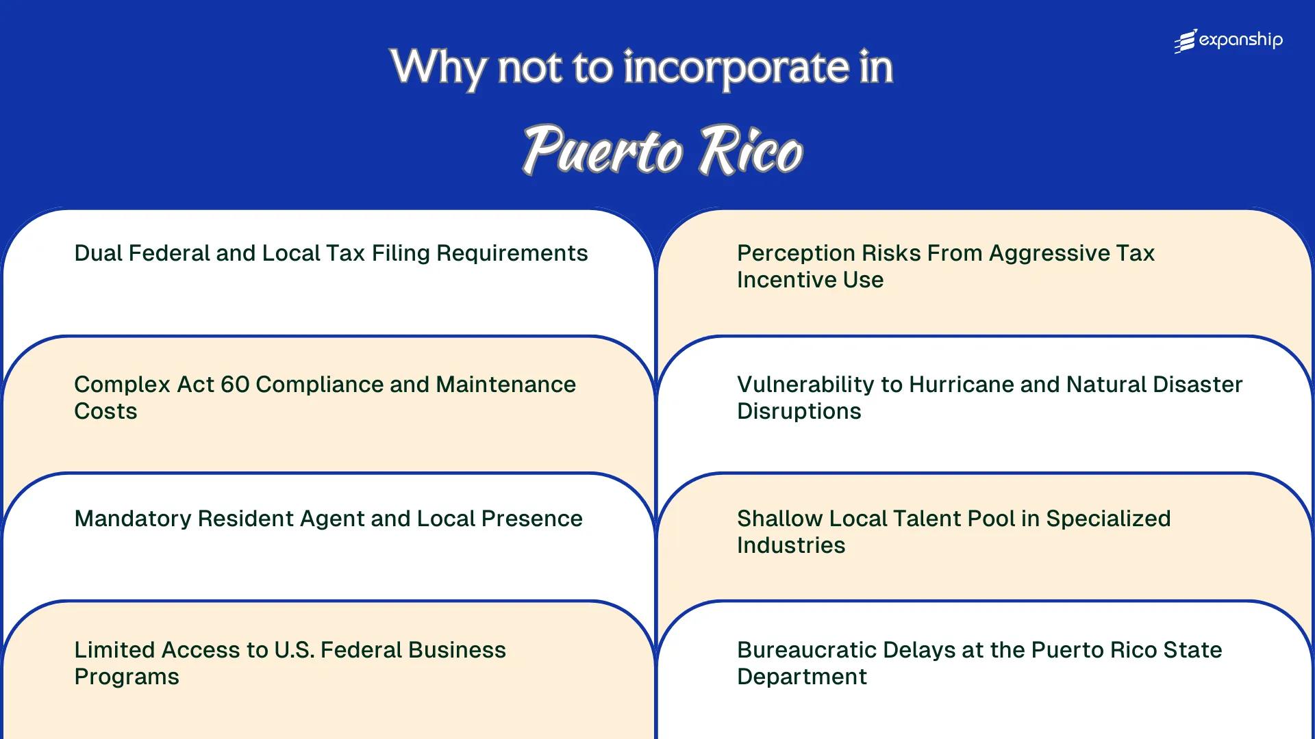 All disadvantages you may face if you setup your business in Puerto Rico