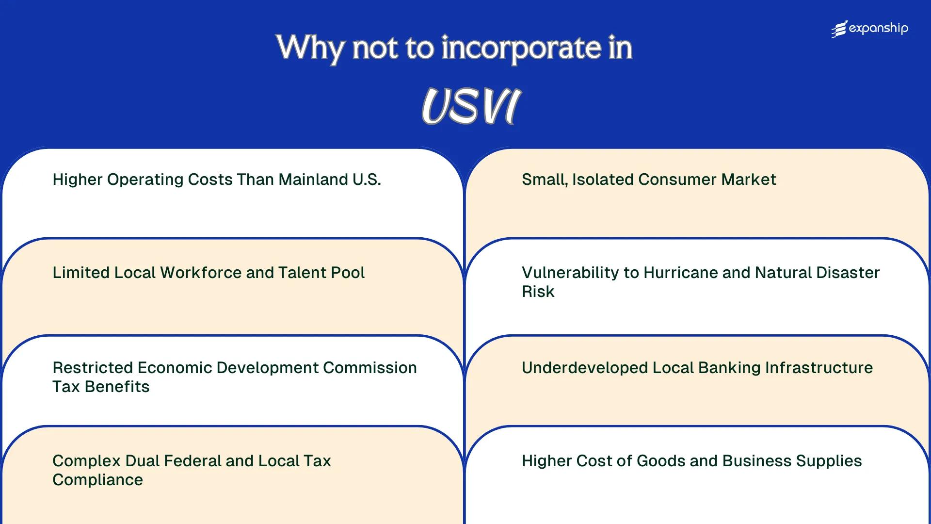 All disadvantages you may face if you setup your business in U.S. Virgin Islands
