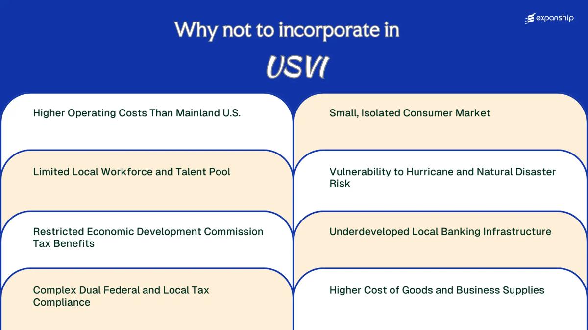 All disadvantages you may face if you setup your business in U.S. Virgin Islands