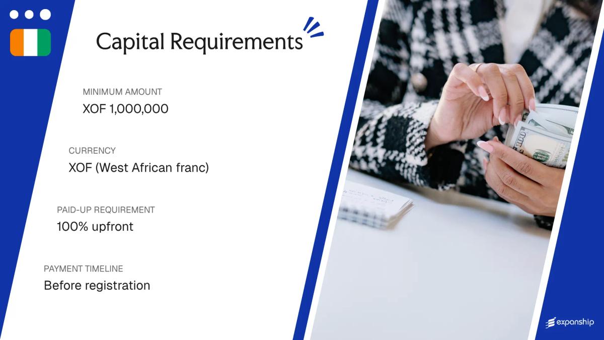 Share Capital Requirements in Côte d'Ivoire - key features and requirements