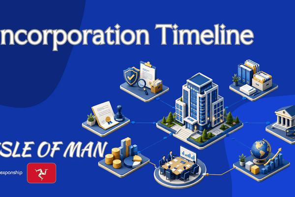 Isle of Man Company Incorporation Timeline Explained