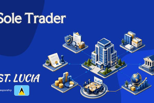 Sole Trader in St. Lucia: Rules for Foreign Founders
