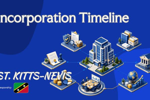 Company Incorporation Timeline in St. Kitts & Nevis