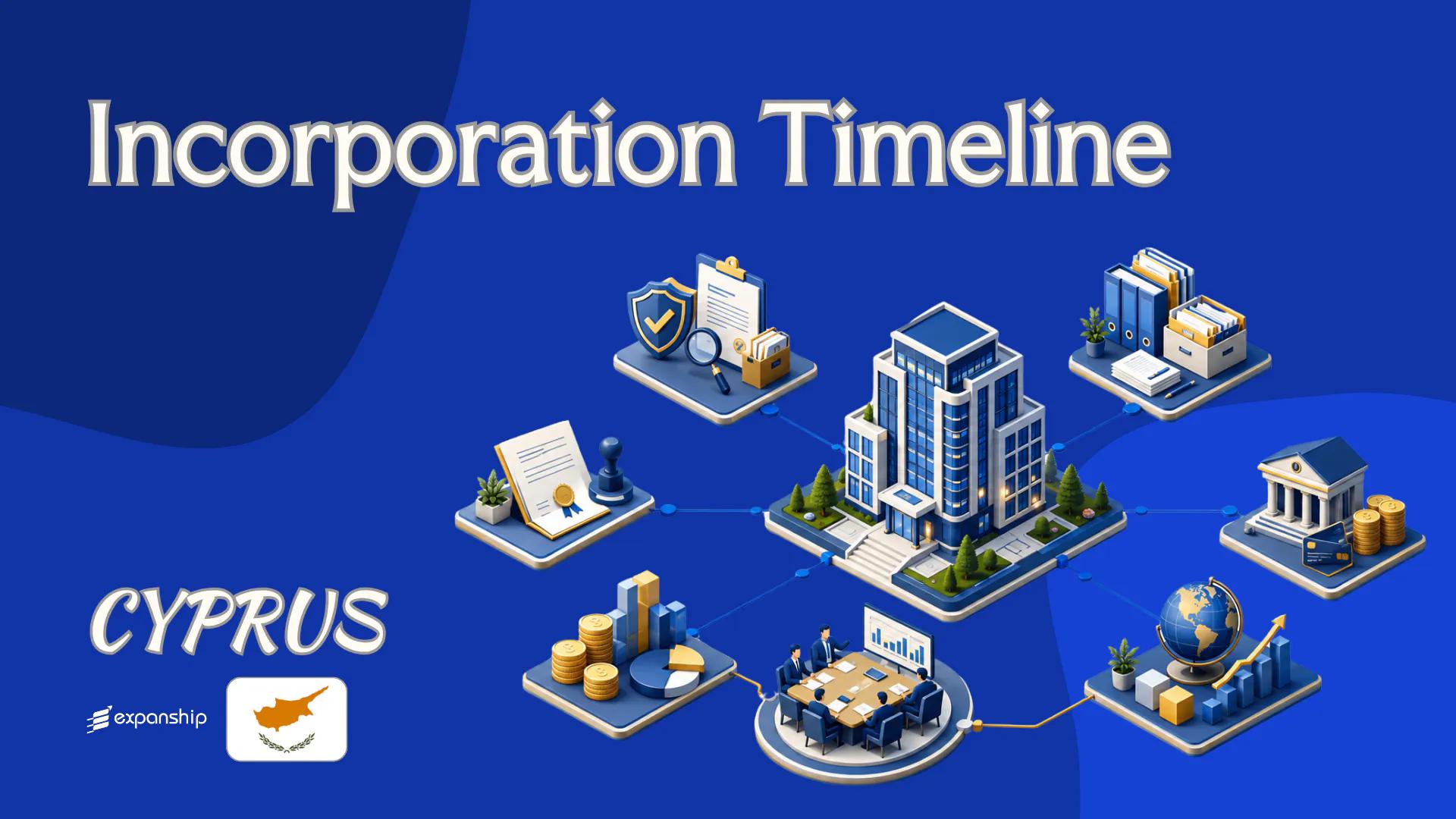 Cyprus Company Timeline: Realistic Time to a Usable Entity