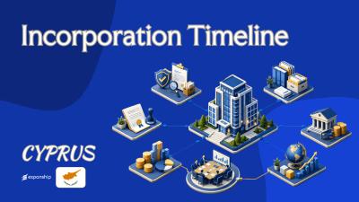 Cyprus Company Timeline: Realistic Time to a Usable Entity